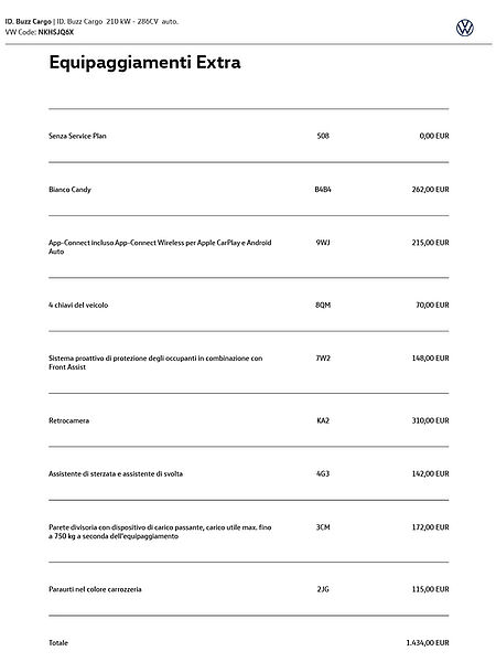Volkswagen ID. Buzz Cargo 210 kw - 286 CV Auto